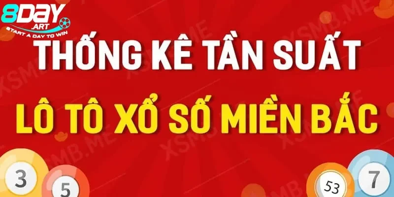 Khám Phá Phần Mềm Tính Xác Suất Lô Đề Giúp Chơi Hiệu Quả Hơn